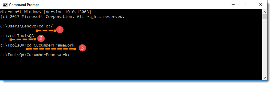 Run Cucumber Test from Command Line / Terminal