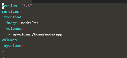 Docker Compose Service with a Volume