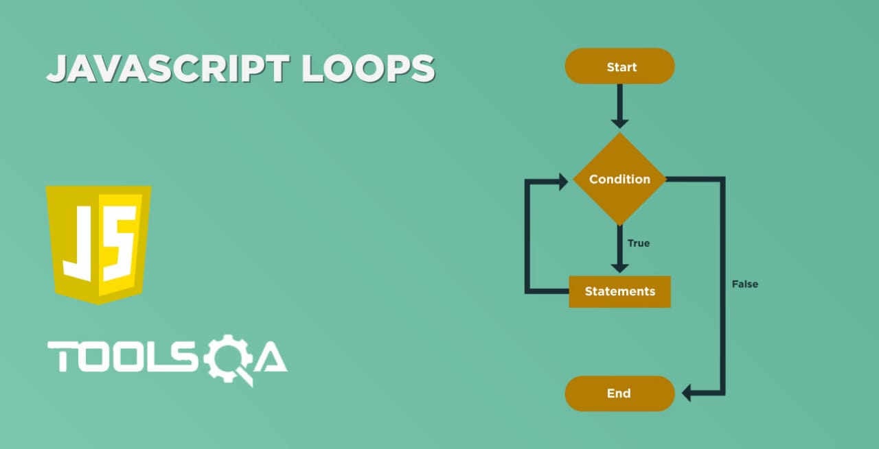 What are JavaScript Comments and How to Write it?