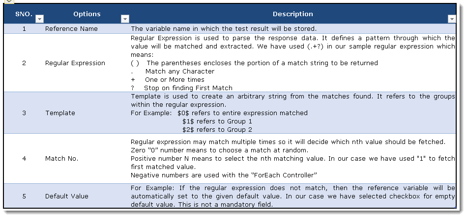 Post_Processors_3