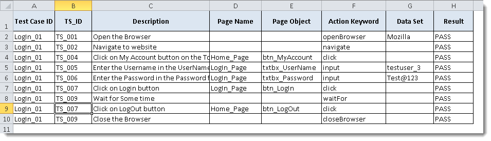 Framework_2
